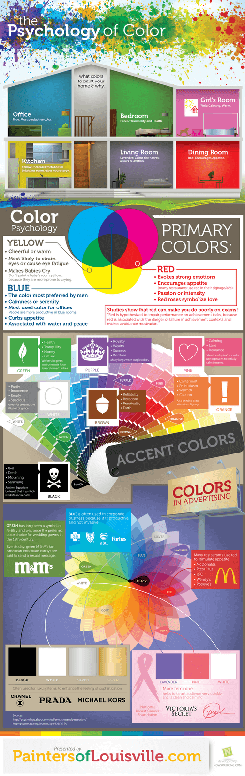 infografia, psychology-of-color,  el color comunica, patricia gallardo,